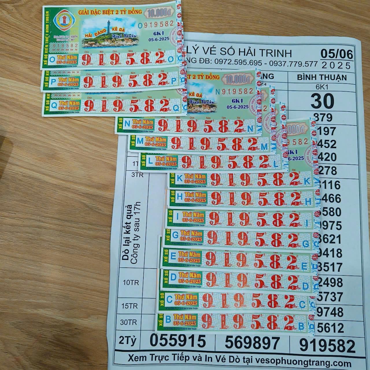 Mua v&eacute; số tr&ecirc;n đường chạy xe m&aacute;y từ TP HCM về Đắk Lắk, 1 thanh ni&ecirc;n tr&uacute;ng 28 tỉ đồng - Ảnh 1.
