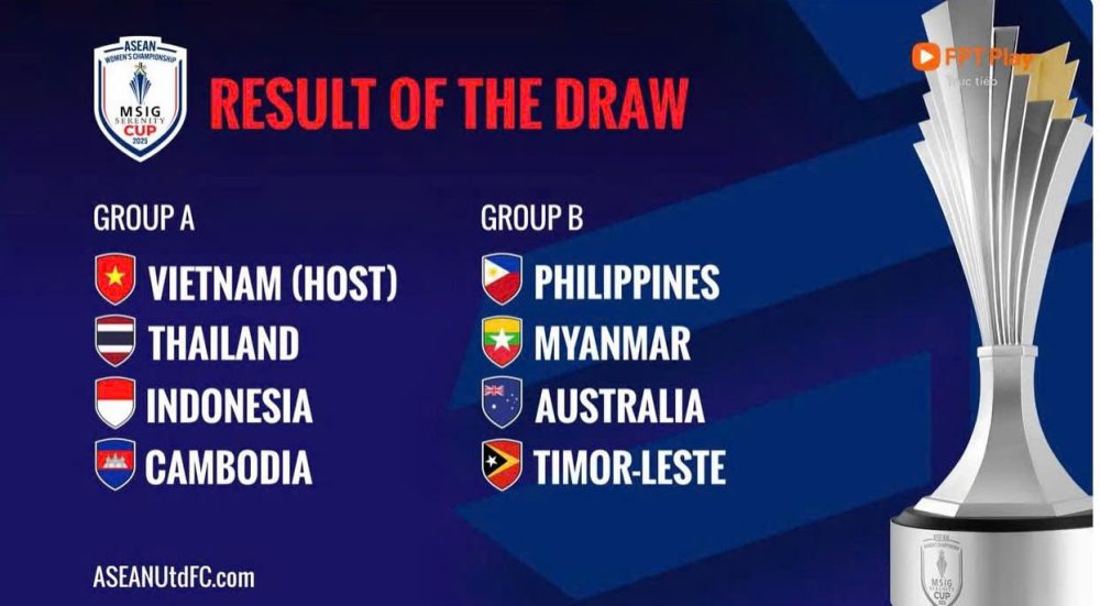 Nữ Việt Nam c&ugrave;ng bảng với Th&aacute;i Lan, Indonesia tại ASEAN Cup - Ảnh 2.