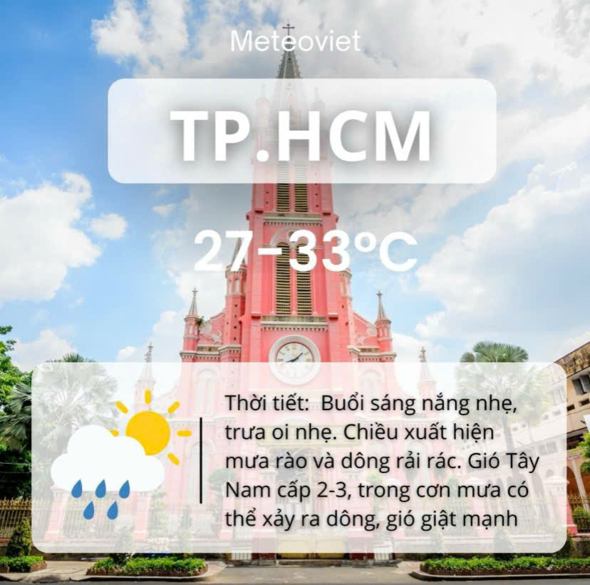 Thời tiết TP HCM hôm nay, 10-7: Ngày nắng, chiều tối mưa nhẹ - Ảnh 3.