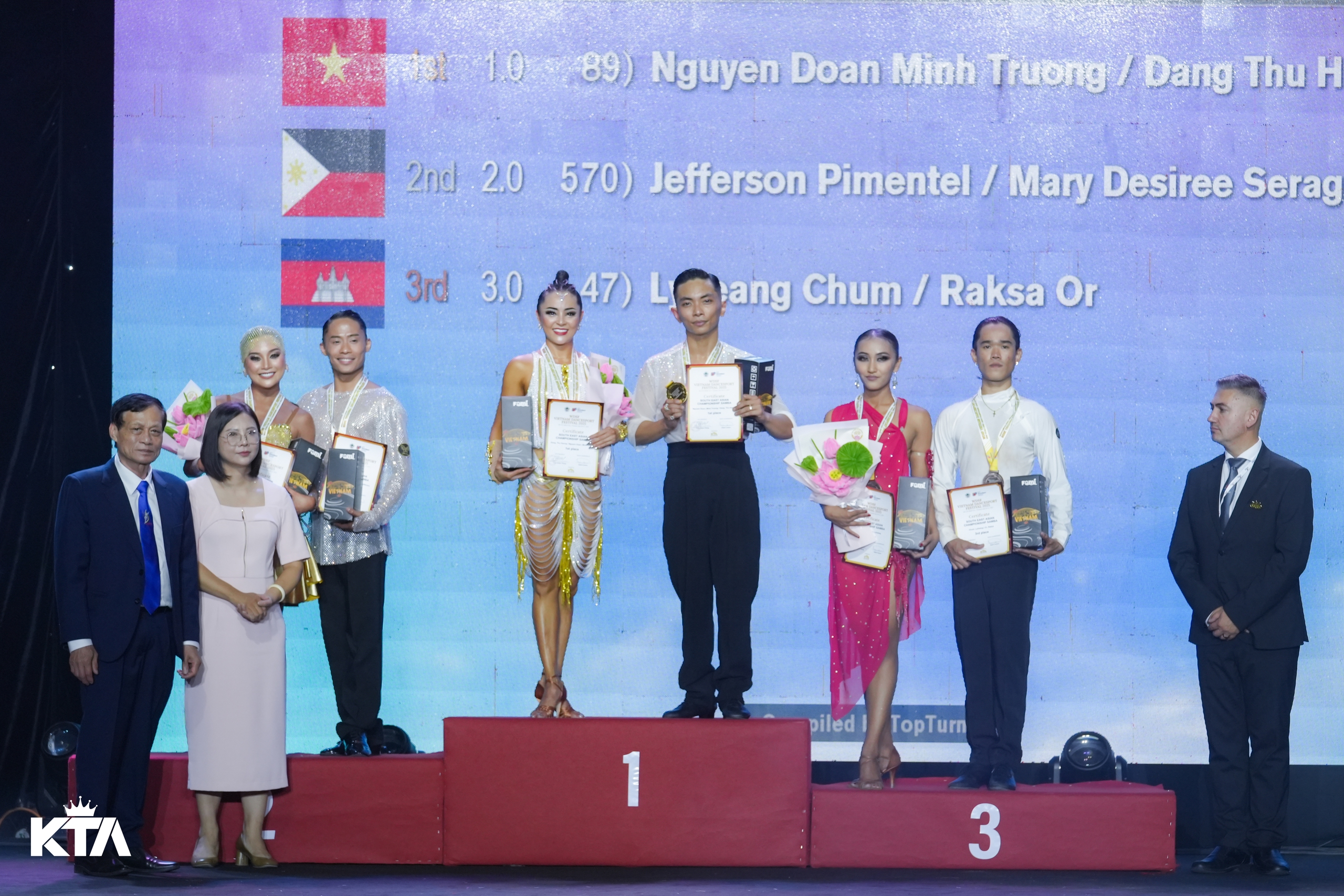 Cặp đ&ocirc;i Phan Hiển, Thu Hương đoạt c&uacute; ăn 3 tại Giải Dancesport Festival 2025 - Ảnh 2.