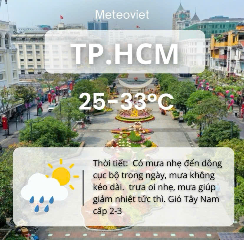 Thời tiết TP HCM h&ocirc;m nay, 12-7: Nắng gi&aacute;n đoạn, c&oacute; mưa nhẹ - Ảnh 3.