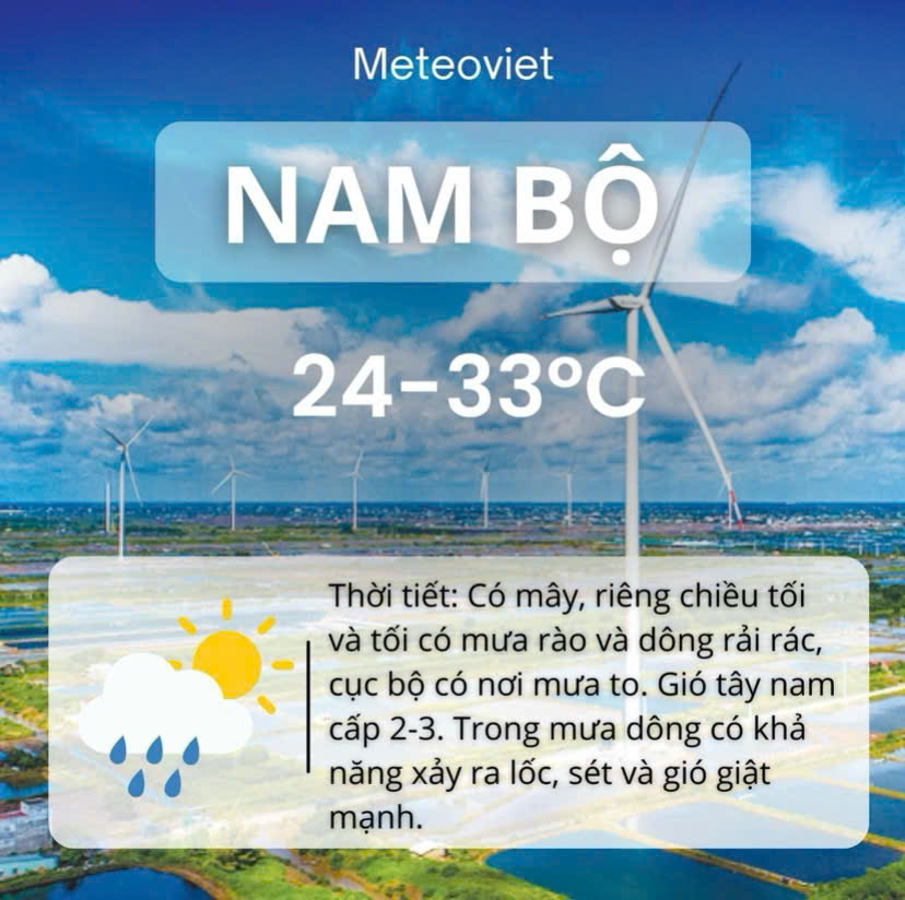 Thời tiết TP HCM h&ocirc;m nay, 12-7: Nắng gi&aacute;n đoạn, c&oacute; mưa nhẹ - Ảnh 2.