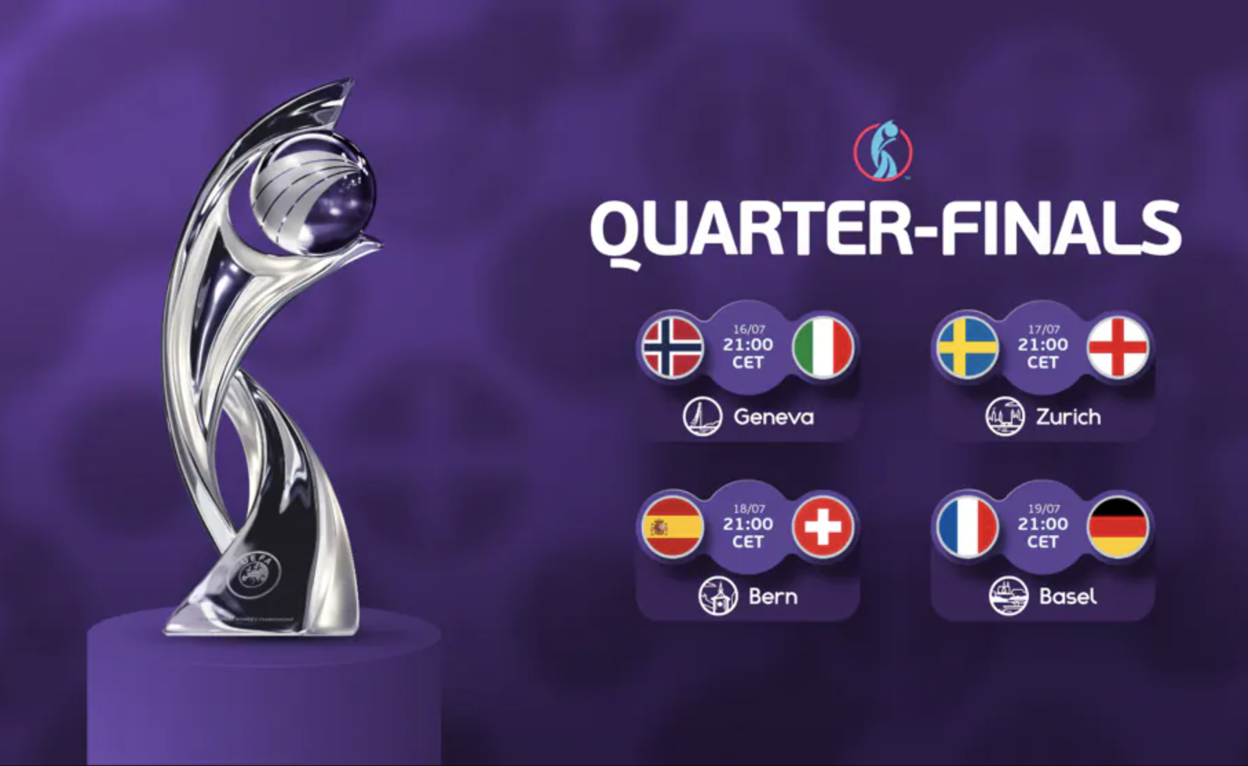 ĐKVĐ Anh thắng đậm Xứ Wales 6-1, gi&agrave;nh v&eacute; v&agrave;o tứ kết Euro nữ 2025 - Ảnh 4.