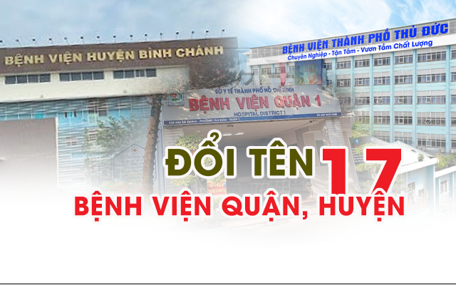 Chi tiết tên gọi mới của 17 bệnh viện quận, huyện tại TP HCM