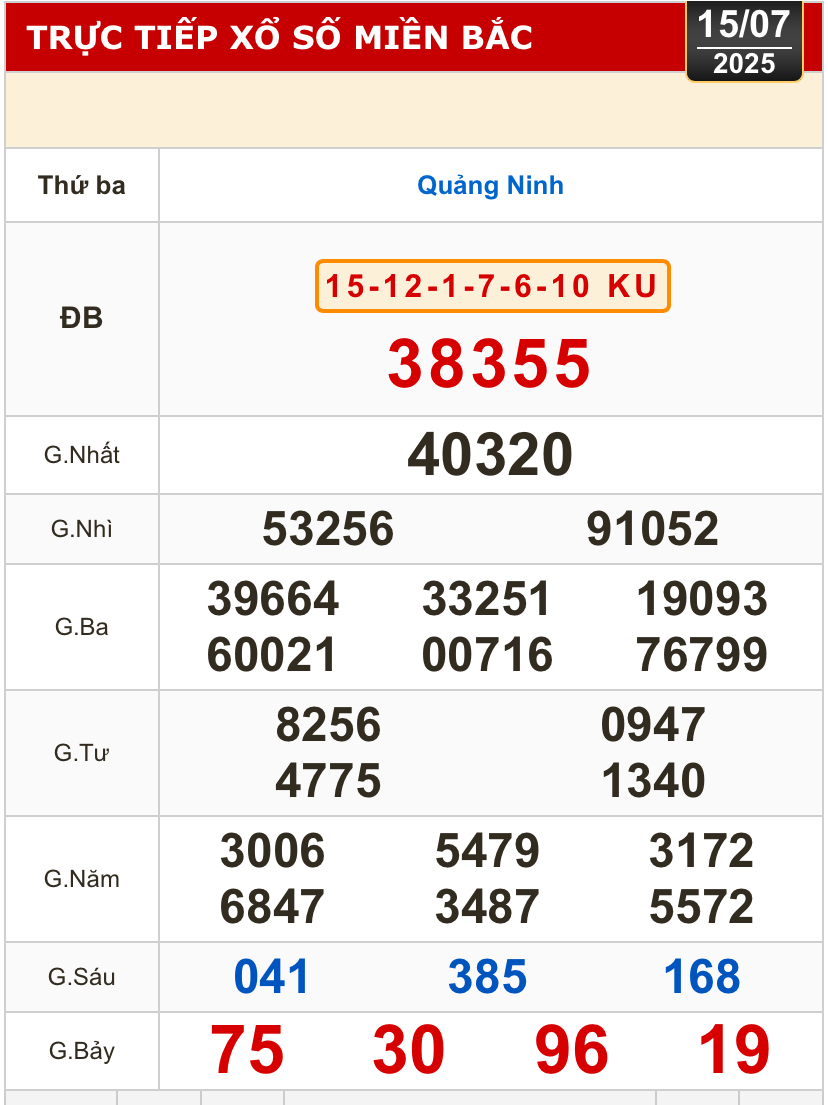Kết quả xổ số h&ocirc;m nay, 15-7: Bến Tre, B&agrave; Rịa - Vũng T&agrave;u, Bạc Li&ecirc;u, Quảng Nam...- Ảnh 3.