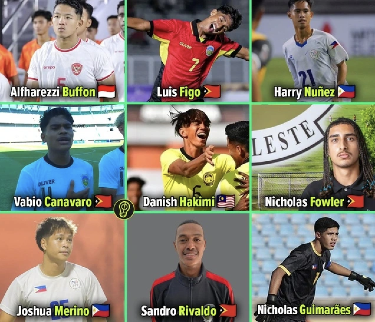 U23 Đ&ocirc;ng Nam &Aacute;: Sau Beckham, th&ecirc;m Nunez, Hakimi v&agrave; Buffon xuất hiện- Ảnh 1.