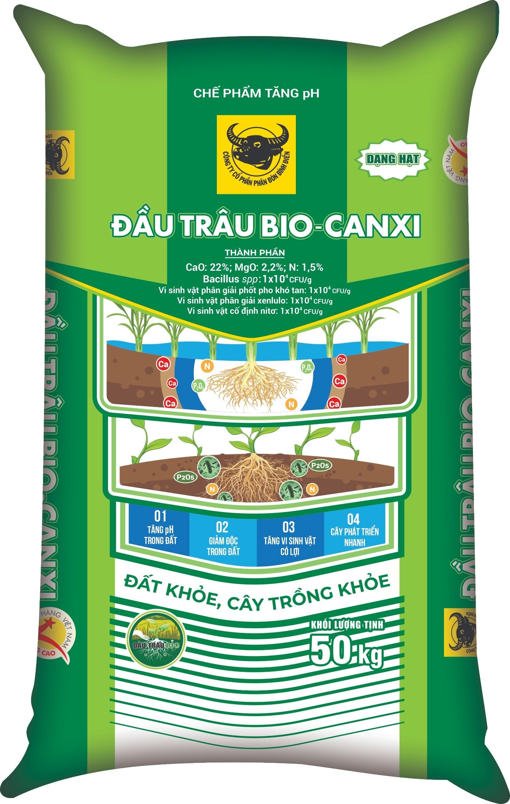 Cải thiện sức khỏe của đất trong điều kiện nắng n&oacute;ng, hạn mặn v&agrave; ph&egrave;n đầu vụ h&egrave; thu- Ảnh 2.