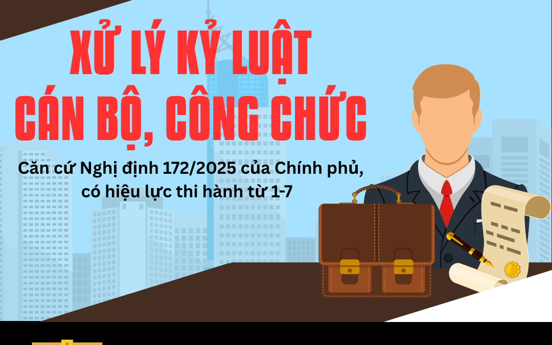 3 trường hợp cán bộ, công chức chưa bị xem xét xử lý kỷ luật