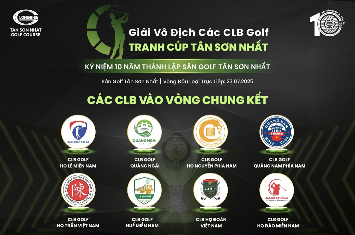 8 CLB vào chung kết Giải Vô địch Các CLB golf tranh Cúp Tân Sơn Nhất 2025- Ảnh 3.