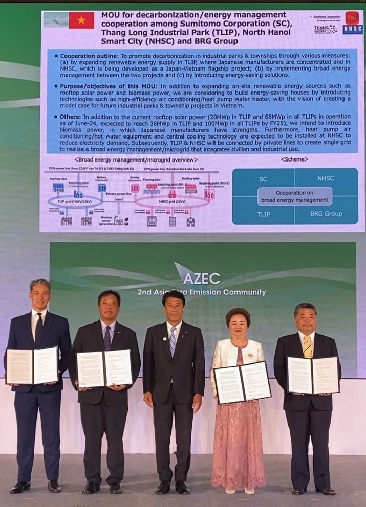 Th&agrave;nh phố th&ocirc;ng minh Bắc H&agrave; Nội - Khu đ&ocirc; thị trung h&ograve;a carbon đầu ti&ecirc;n của Việt Nam v&agrave; thế giới - Ảnh 1.