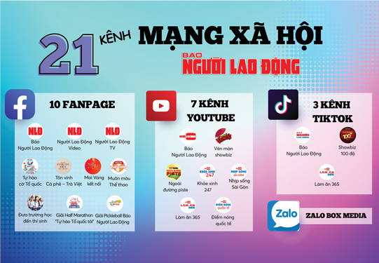 MẠNG XÃ HỘI - "Mặt trận" chiến lược- Ảnh 1.