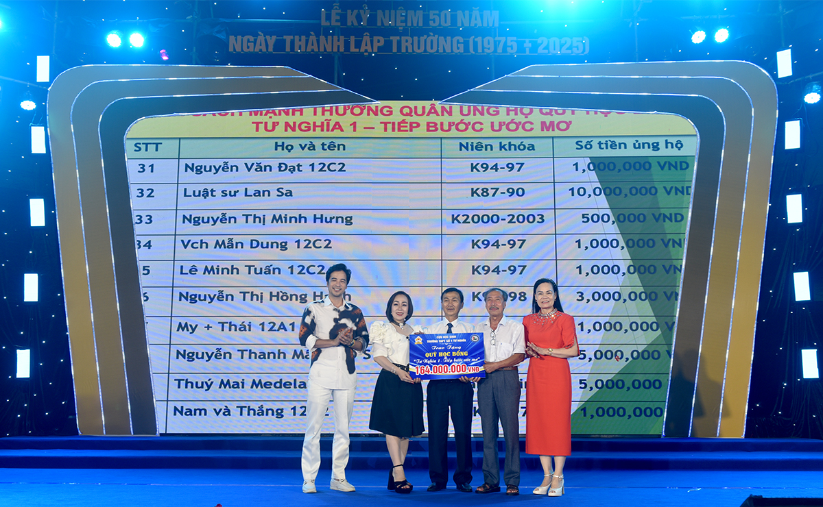 Hoa hậu Nh&acirc;n &aacute;i Đậu Hằng Nga về Quảng Ng&atilde;i tặng qu&agrave;, trao học bổng- Ảnh 2.