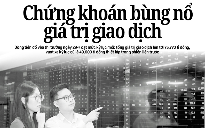 Báo in ngày 30-7: Ưu tiên cho an toàn phương tiện