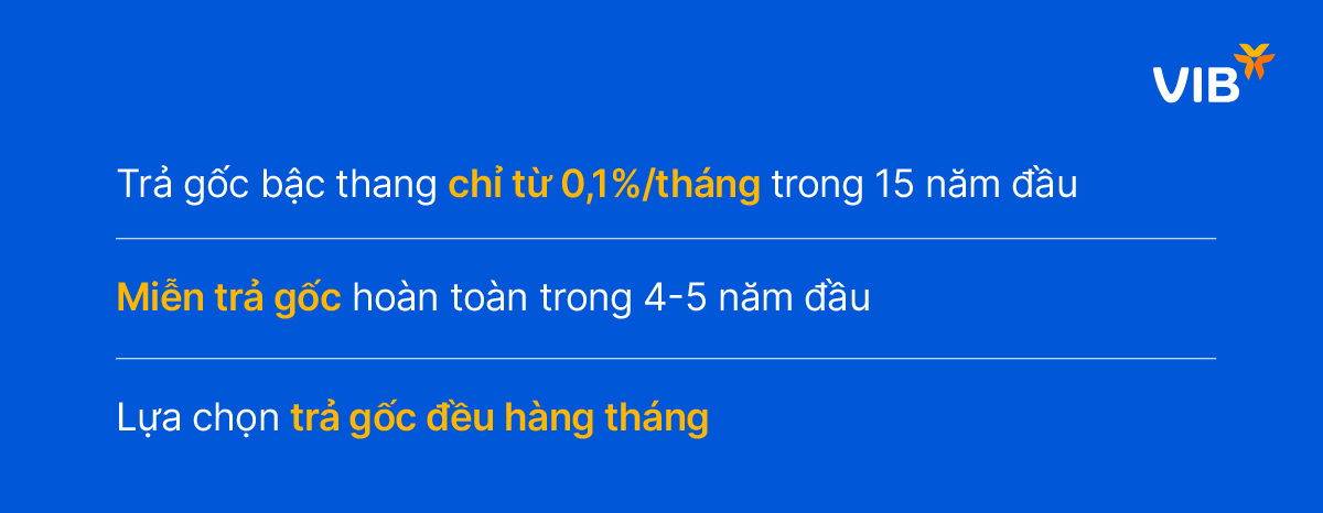 Vay mua nhà không còn là áp lực - Linh hoạt thiết kế gói vay theo nhu cầu của bạn- Ảnh 2.