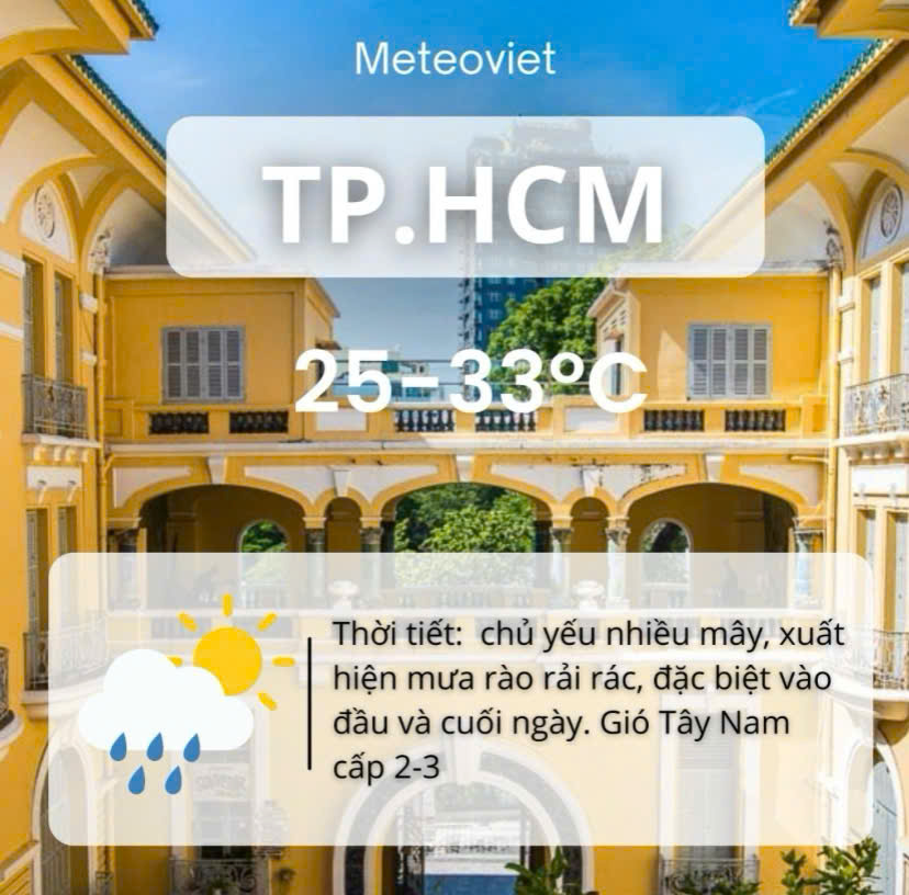 Thời tiết TP HCM hôm nay, 4-7: Có nắng nhẹ, mưa rải rác- Ảnh 2.