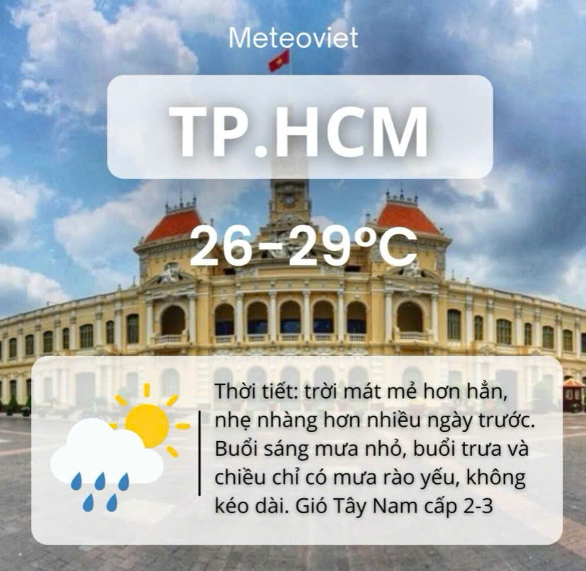 Thời tiết TP HCM h&ocirc;m nay 5-7: Dễ chịu; &Aacute;p thấp nhiệt đới đ&atilde; mạnh l&ecirc;n th&agrave;nh b&atilde;o - Ảnh 2.