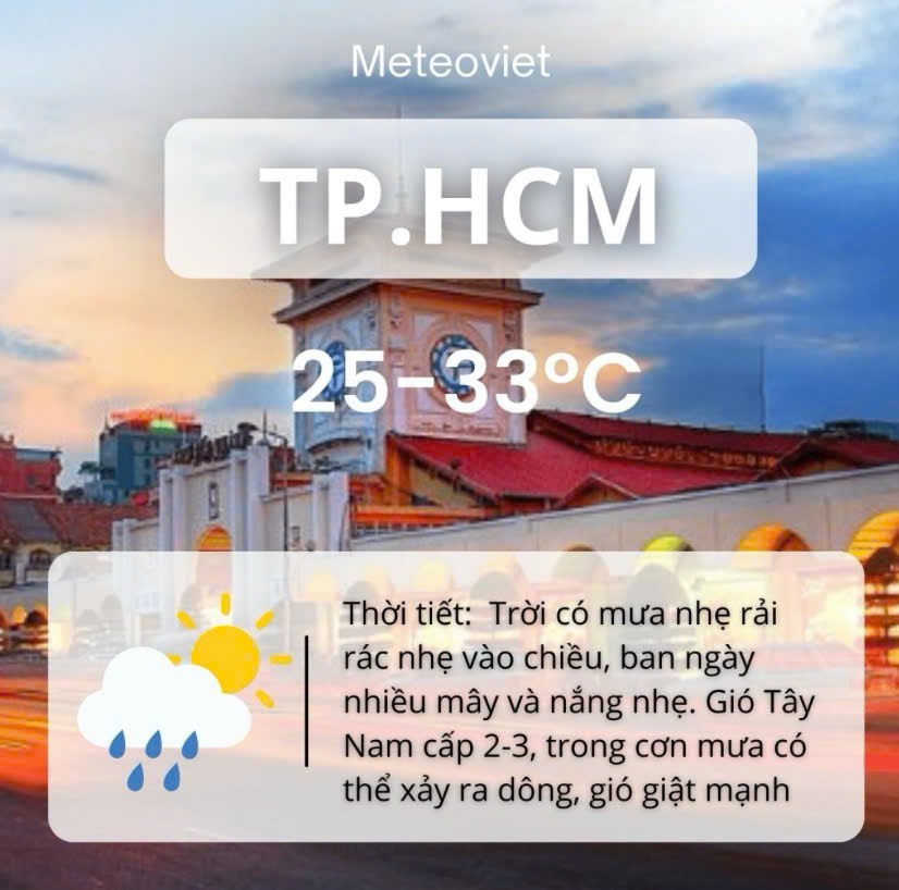 Thời tiết TP HCM hôm nay, 9-7: Mưa dông về chiều và tối- Ảnh 3.