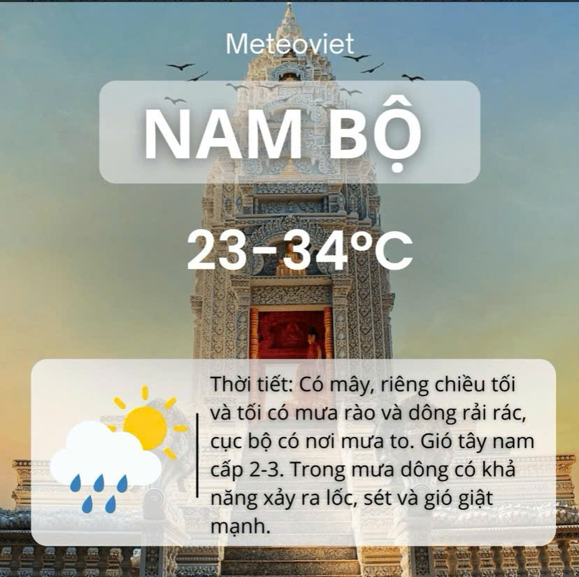 Thời tiết TP HCM hôm nay, 9-7: Mưa dông về chiều và tối- Ảnh 2.