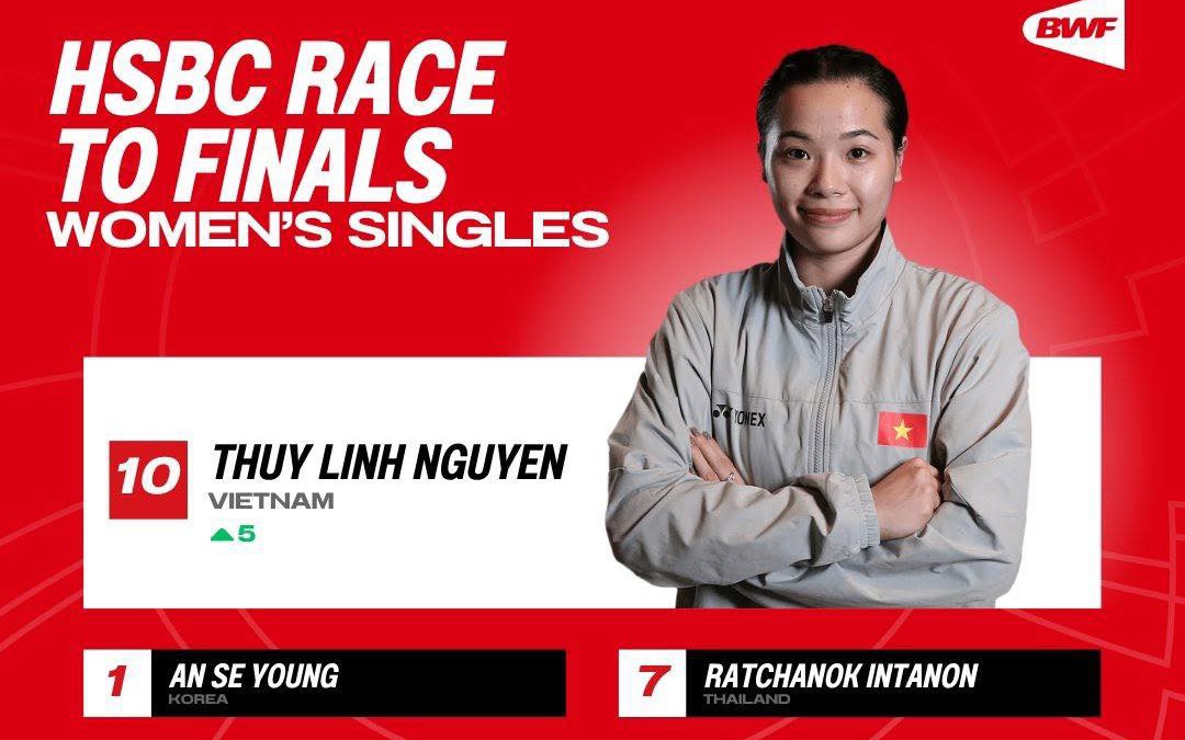 Nguyễn Thùy Linh trở lại top 20 thế giới, có cơ hội dự World Tour Finals
