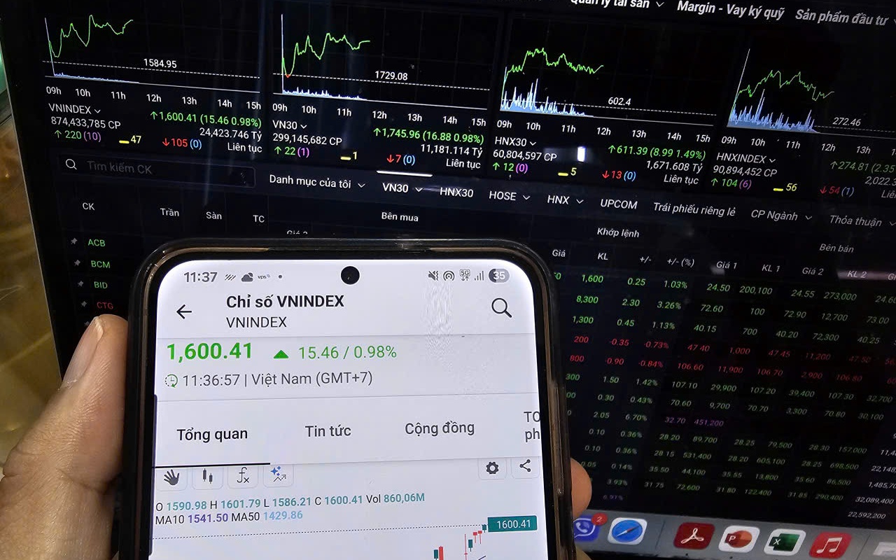 VN-Index lần đầu chạm mốc lịch sử 1.600 điểm, nhà đầu tư vừa mừng vừa tiếc