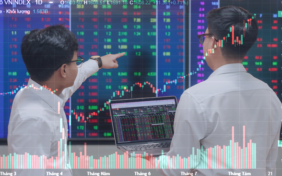 Chứng khoán liên tục lập đỉnh mới
