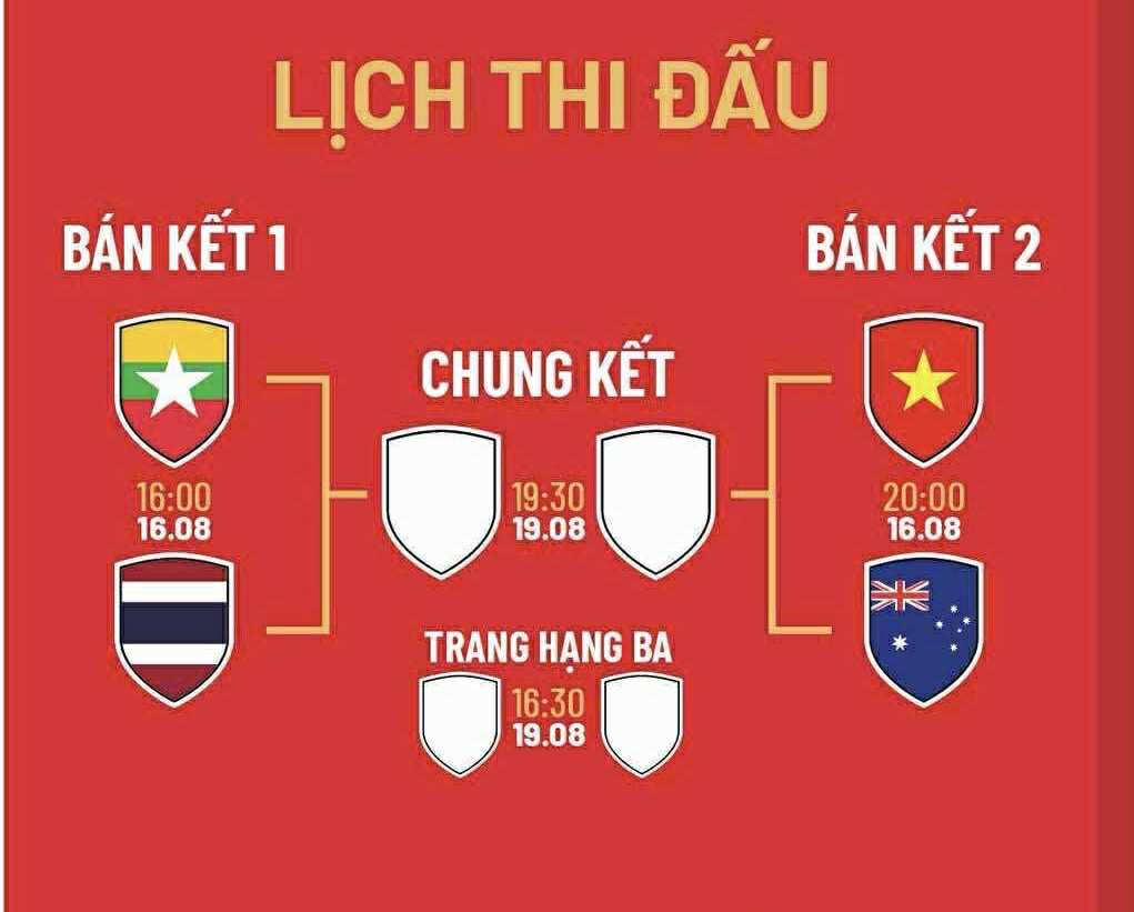 HLV U23 Úc: "Hào hứng đấu tuyển nữ Việt Nam, đội mạnh nhất giải"- Ảnh 3.