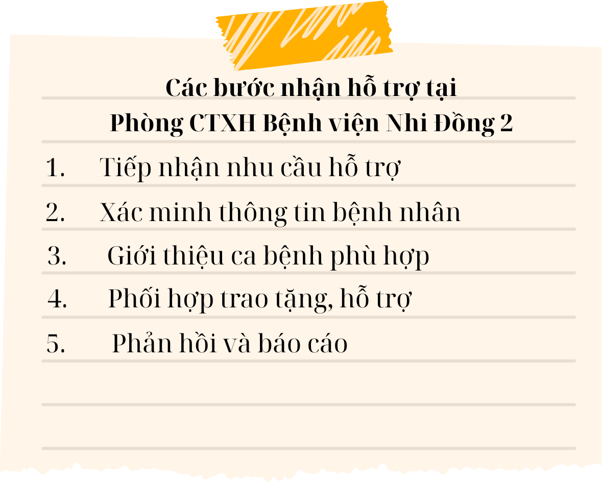 “Đóng viện phí cho người lạ”: Khi lòng tốt hiện hữu trong âm thầm- Ảnh 13.