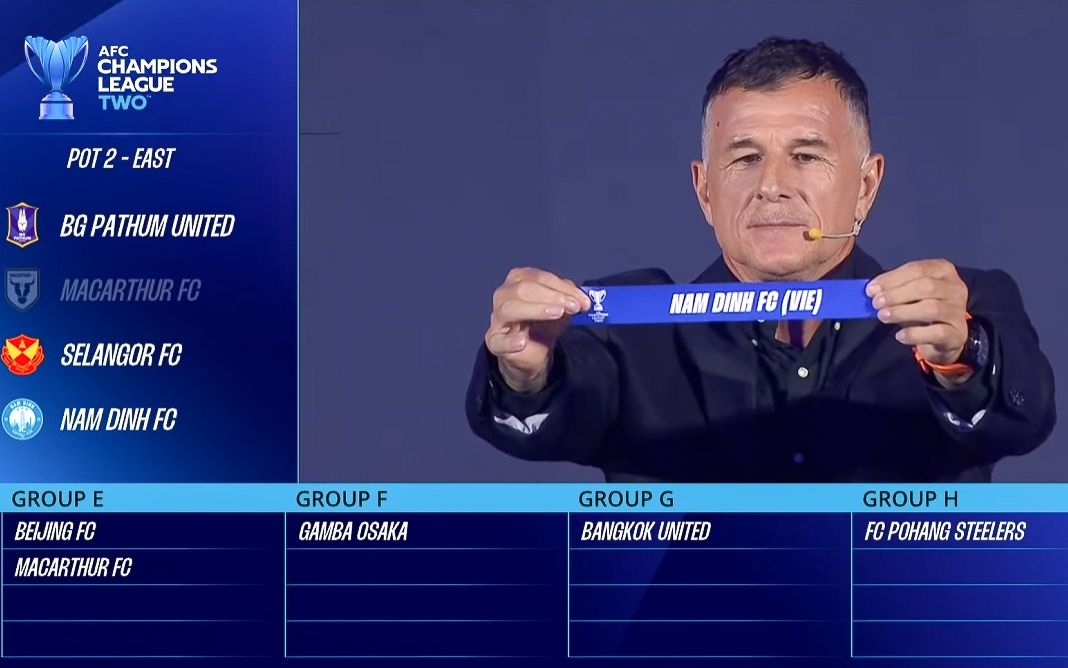 AFC chưa thông qua đề xuất mở rộng Cúp C1 châu Á - Ảnh 4.