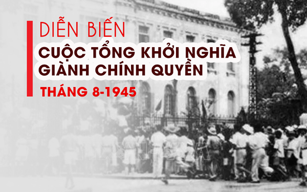 Nơi ghi dấu mùa thu lịch sử (*): Cuộc khởi nghĩa quật khởi, phi thường - Ảnh 3.