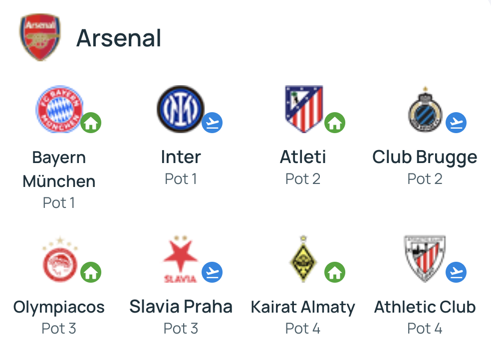 Bốc thăm Champions League: Real Madrid chờ đại chiến Liverpool; PSG đối đầu Bayern Munich- Ảnh 5.