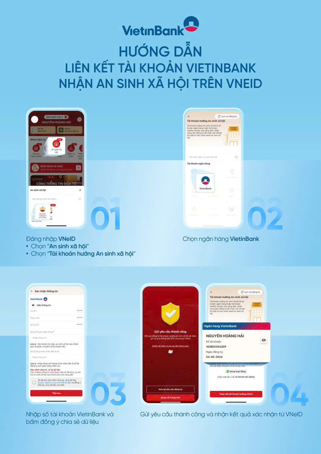 Ng&acirc;n h&agrave;ng đồng loạt hướng dẫn li&ecirc;n kết t&agrave;i khoản v&agrave; VNeID để nhận tiền dịp Quốc kh&aacute;nh- Ảnh 4.