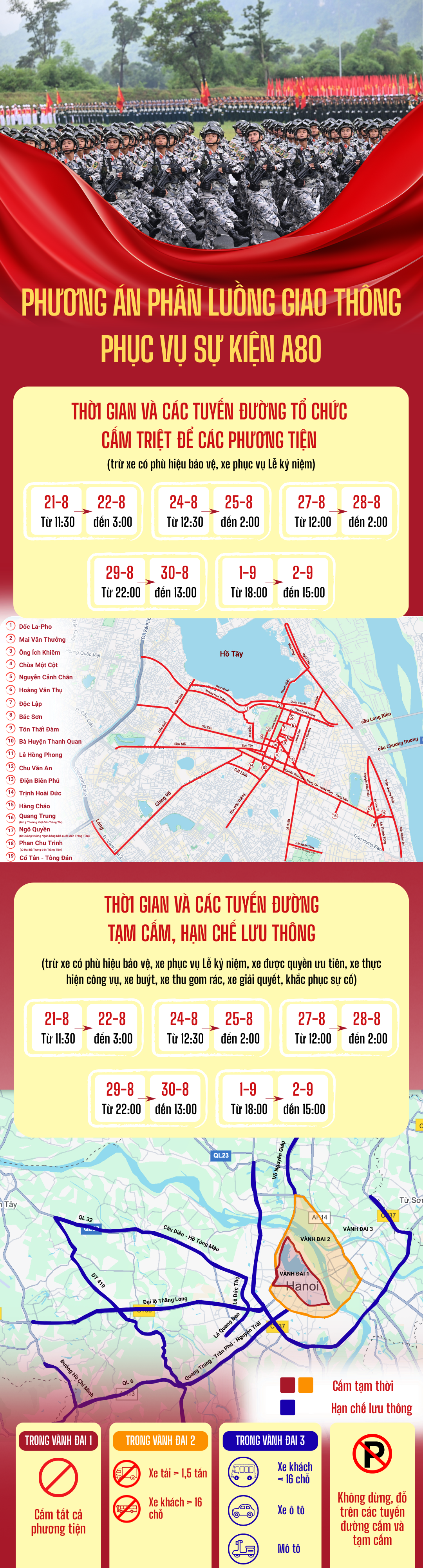 Th&ocirc;ng tin cấm đường ng&agrave;y 30-8 ở H&agrave; Nội phục vụ tổng duyệt diễu binh A80- Ảnh 1.