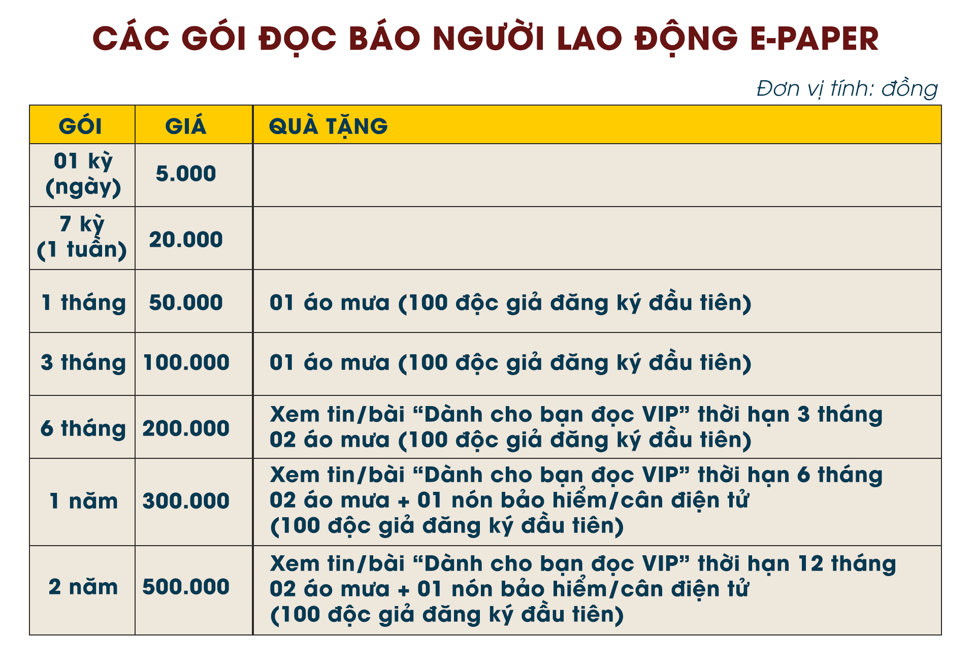 B&aacute;o Người Lao Động ra mắt phi&ecirc;n bản E-Paper - Ảnh 2.