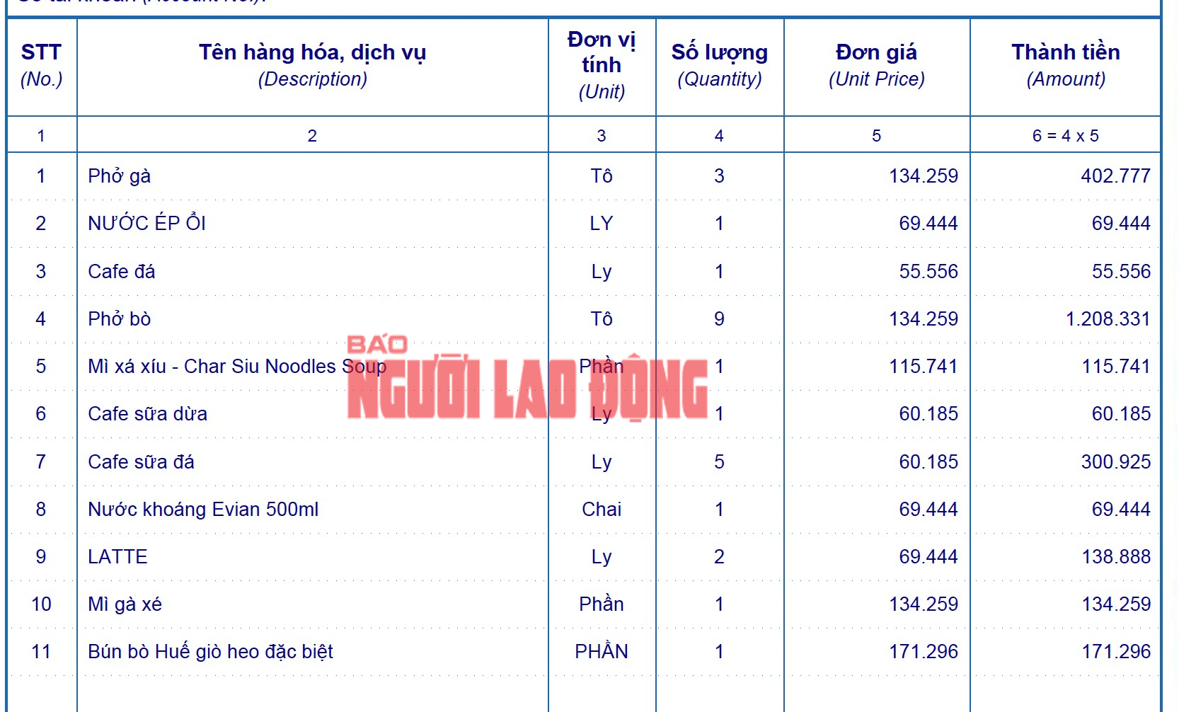 Chủ đầu tư s&acirc;n bay T&acirc;n Sơn Nhất n&oacute;i g&igrave; về gi&aacute; phở, m&igrave; g&oacute;i cao gấp nhiều lần b&ecirc;n ngo&agrave;i?- Ảnh 4.