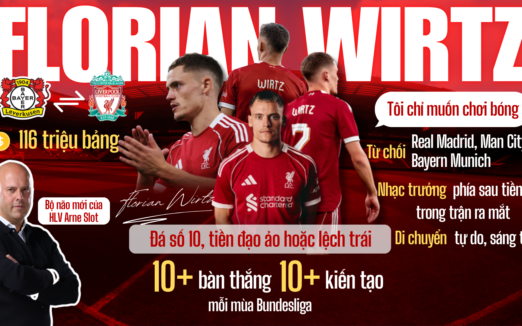 Gục ngã trên chấm luân lưu, Liverpool mất Siêu cúp Anh vào tay Crystal Palace - Ảnh 4.