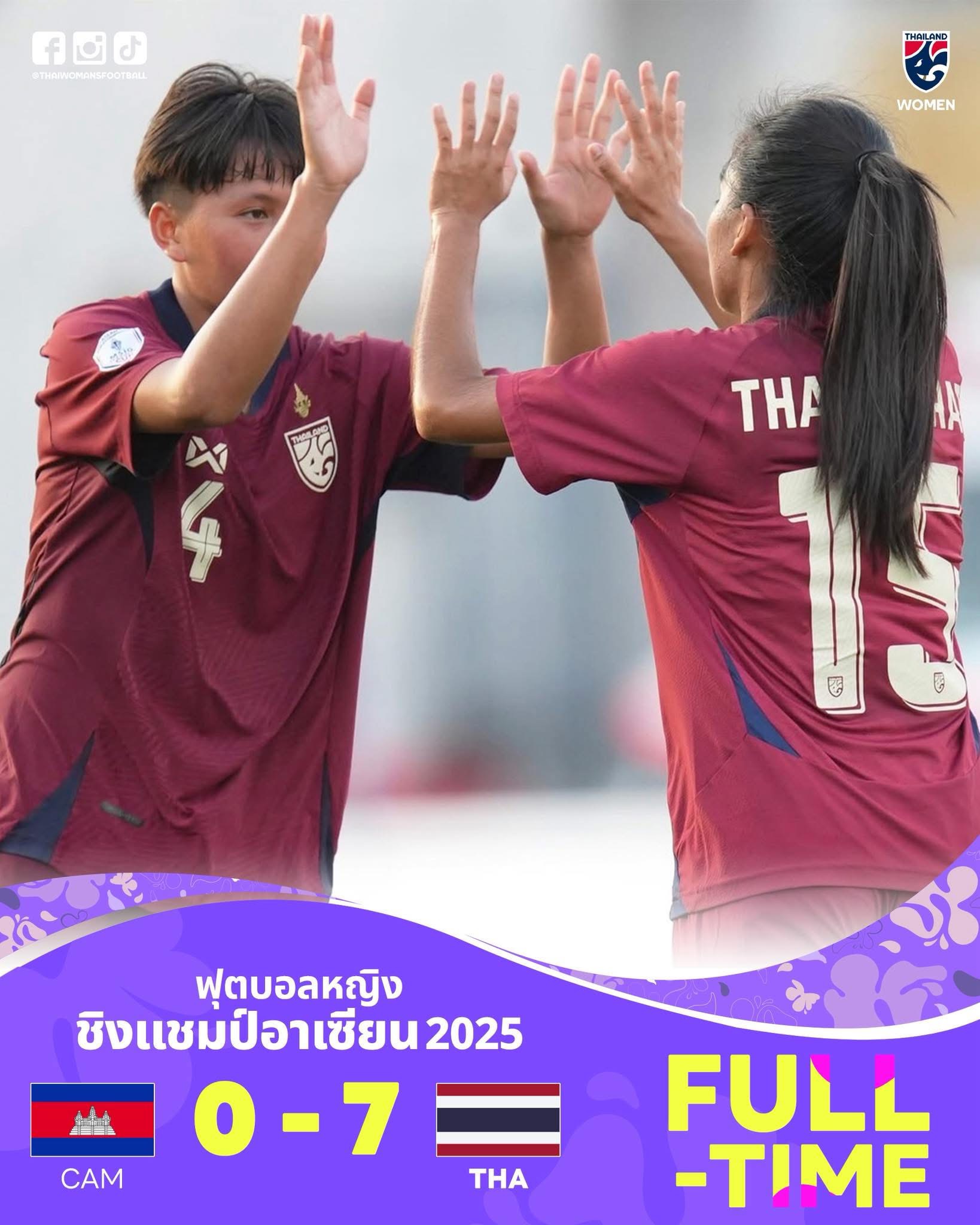 Tuyển nữ Th&aacute;i Lan thắng đậm Campuchia 7-0 tại ASEAN Cup nữ- Ảnh 1.