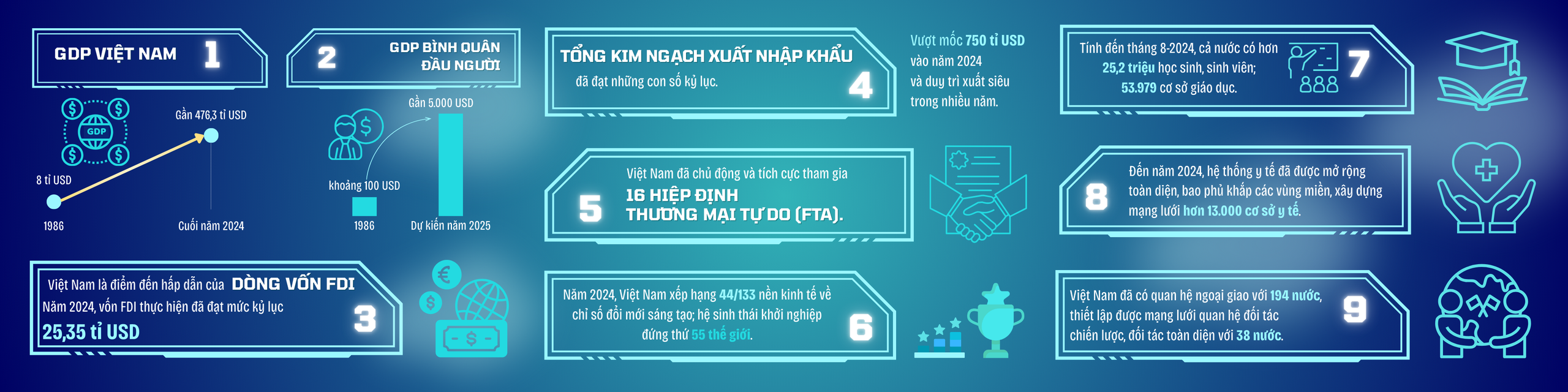 H&agrave;nh tr&igrave;nh vẻ vang của C&aacute;ch mạng Th&aacute;ng T&aacute;m trong lịch sử Việt Nam - Ảnh 3.