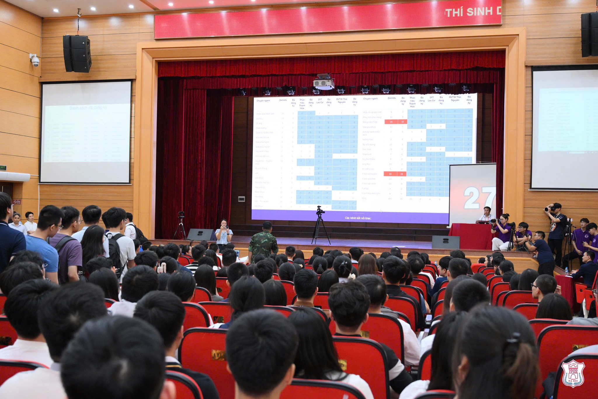 Màn gọi tên chọn ngành bác sĩ nội trú gây bão mạng xã hội tại Trường Đại học Y Hà Nội - Ảnh 3.