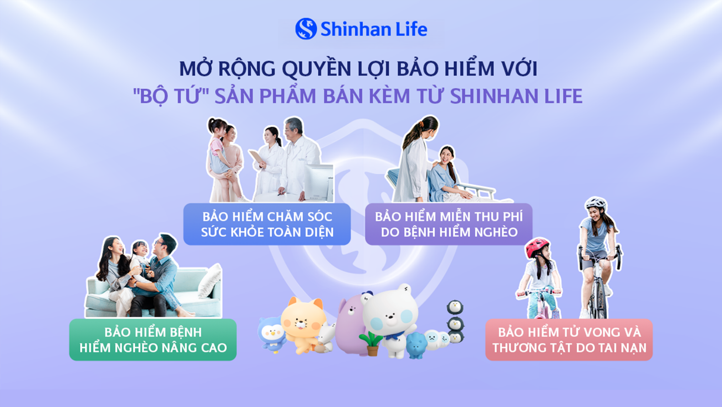 Sản phẩm bảo hiểm b&aacute;n k&egrave;m: Mức ph&iacute; nhỏ, quyền lợi lớn- Ảnh 1.