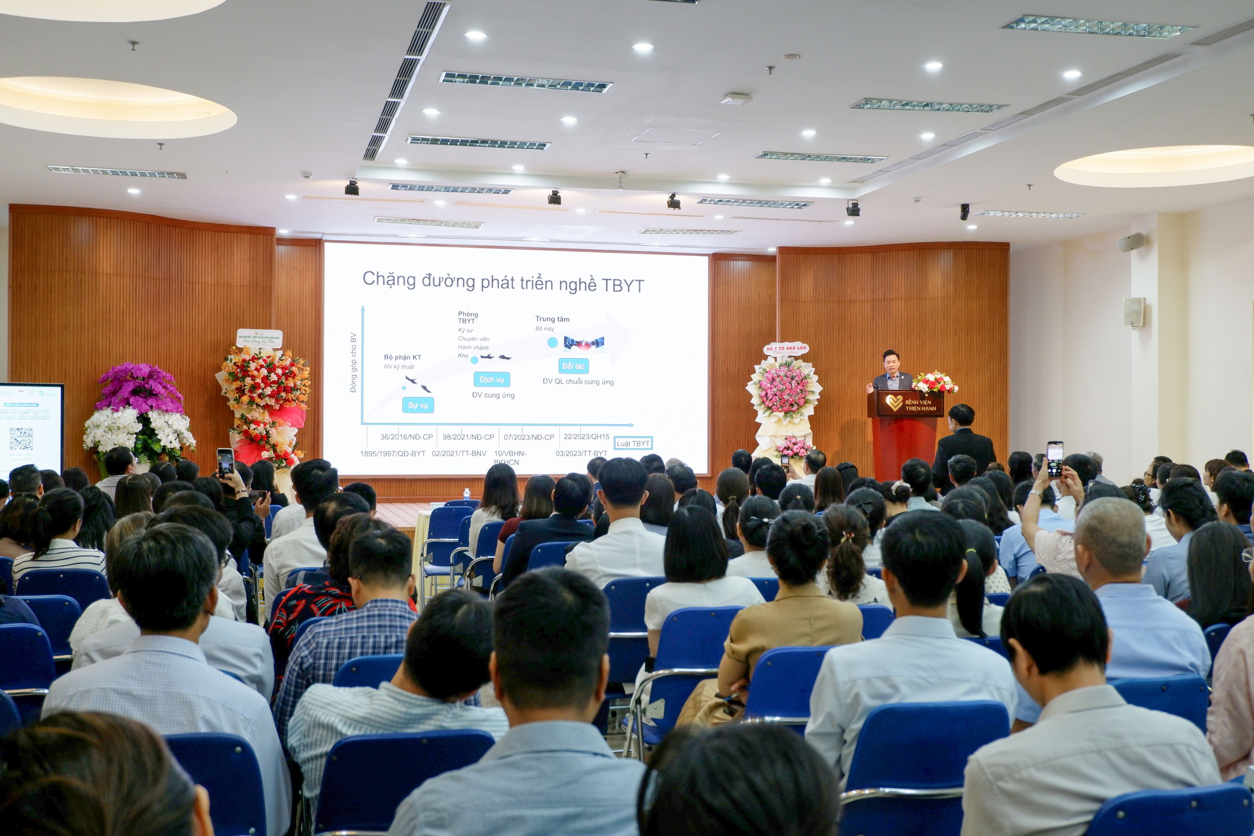 Hơn 250 đại biểu tham dự hội thảo quản lý thiết bị y tế tại Đắk Lắk- Ảnh 1.
