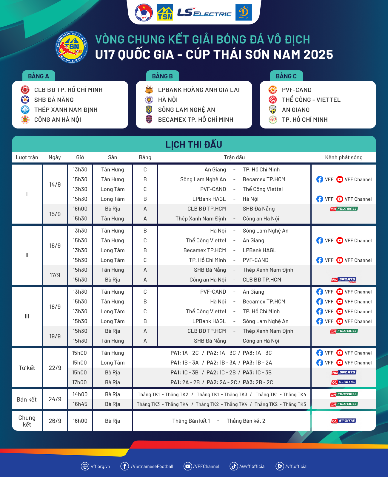 U17 VĐQG: CLB b&oacute;ng đ&aacute; TP HCM gi&agrave;nh 3 điểm trong ng&agrave;y ra qu&acirc;n - Ảnh 6.