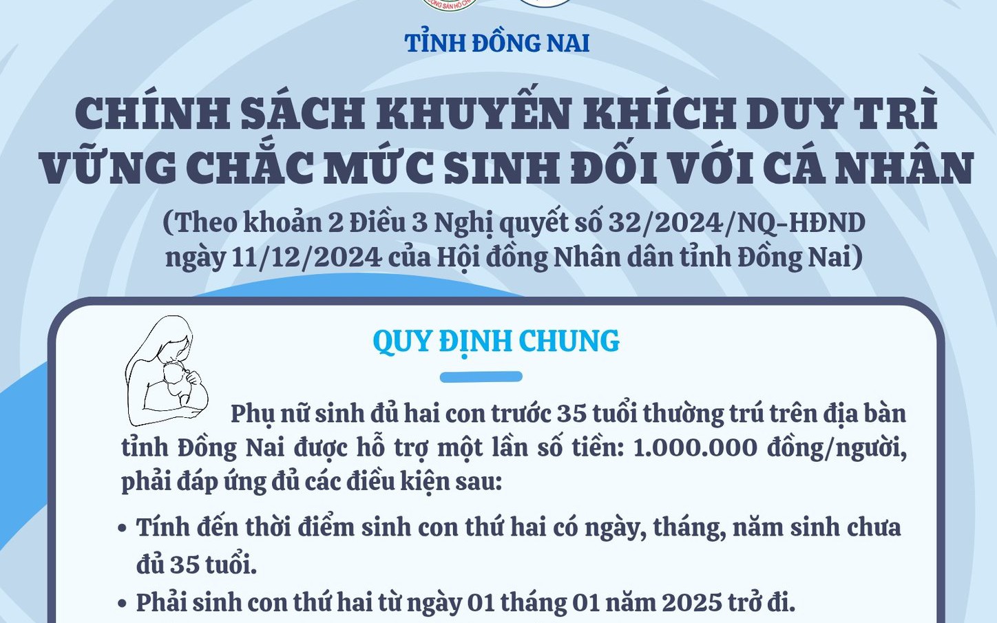 Phụ nữ sinh đủ 2 con trước 35 tuổi ở Đồng Nai được hỗ trợ 1 triệu đồng