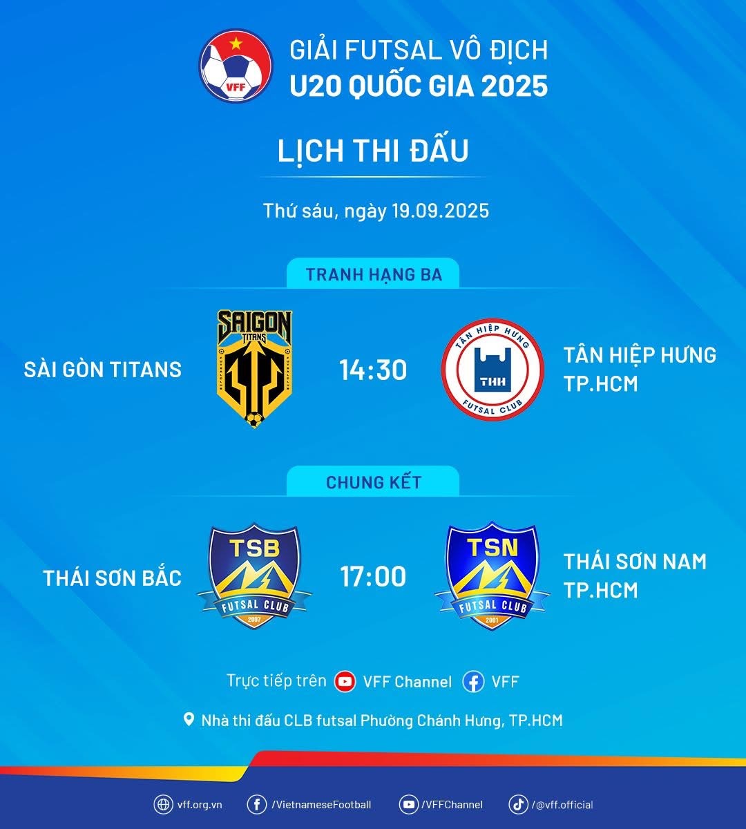 X&aacute;c định cặp chung kết U20 Futsal Quốc gia- Ảnh 3.