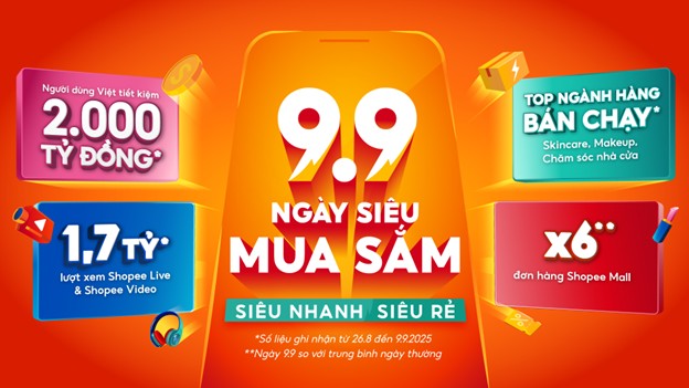 Shopee 9.9: Người dùng Việt tiết kiệm hơn 2.000 tỉ đồng - Ảnh 1.