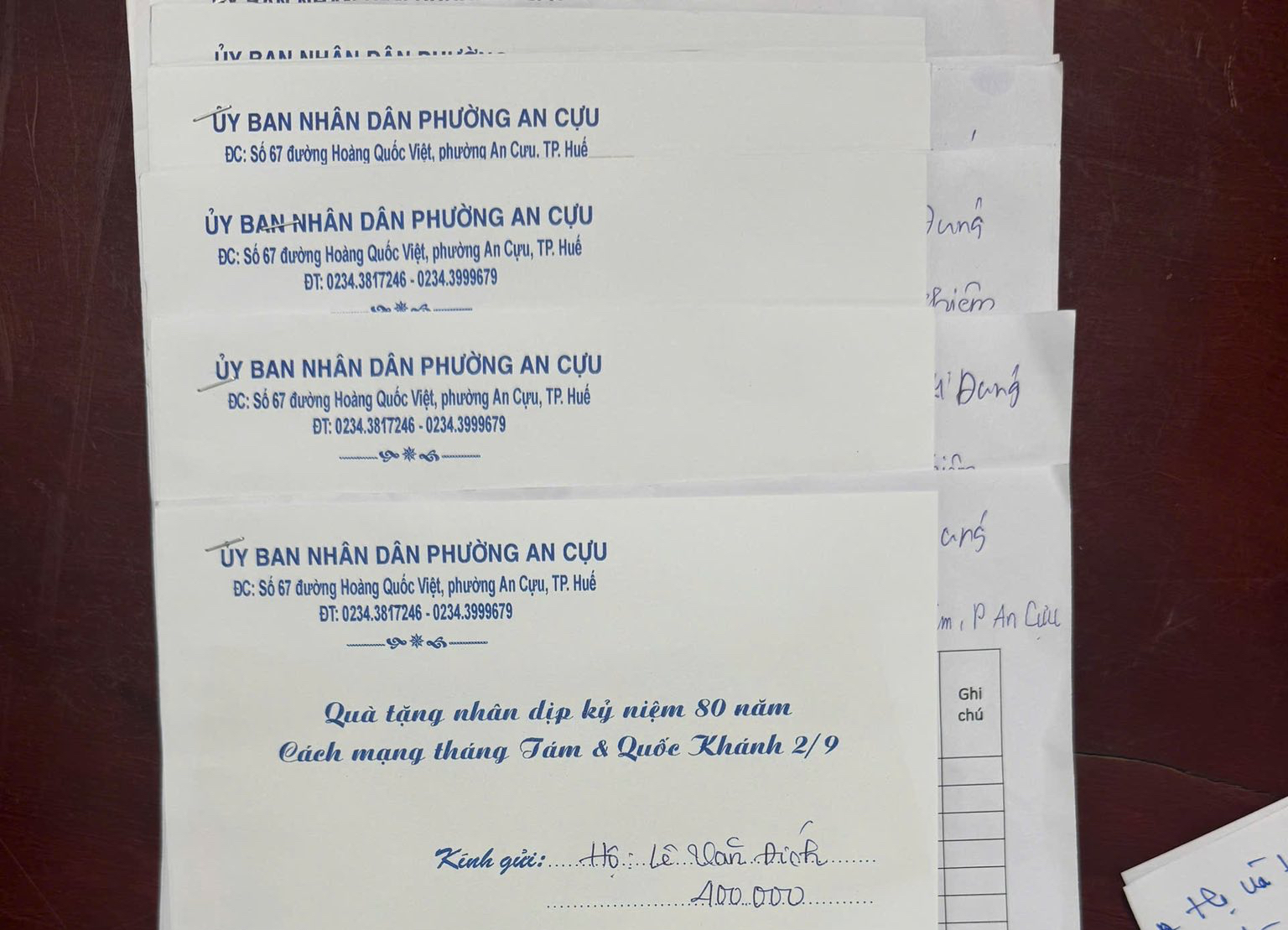 Thiết kế cả phong bì, xuyên đêm chi trả quà tặng 100.000 đồng cho người dân- Ảnh 5.