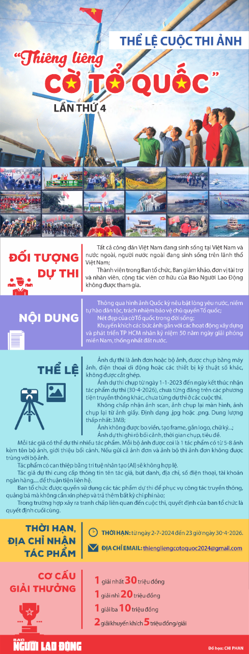 Thiêng liêng cờ Tổ quốc: Lá cờ Tổ quốc từ biên cương đến hải đảo - Ảnh 6.
