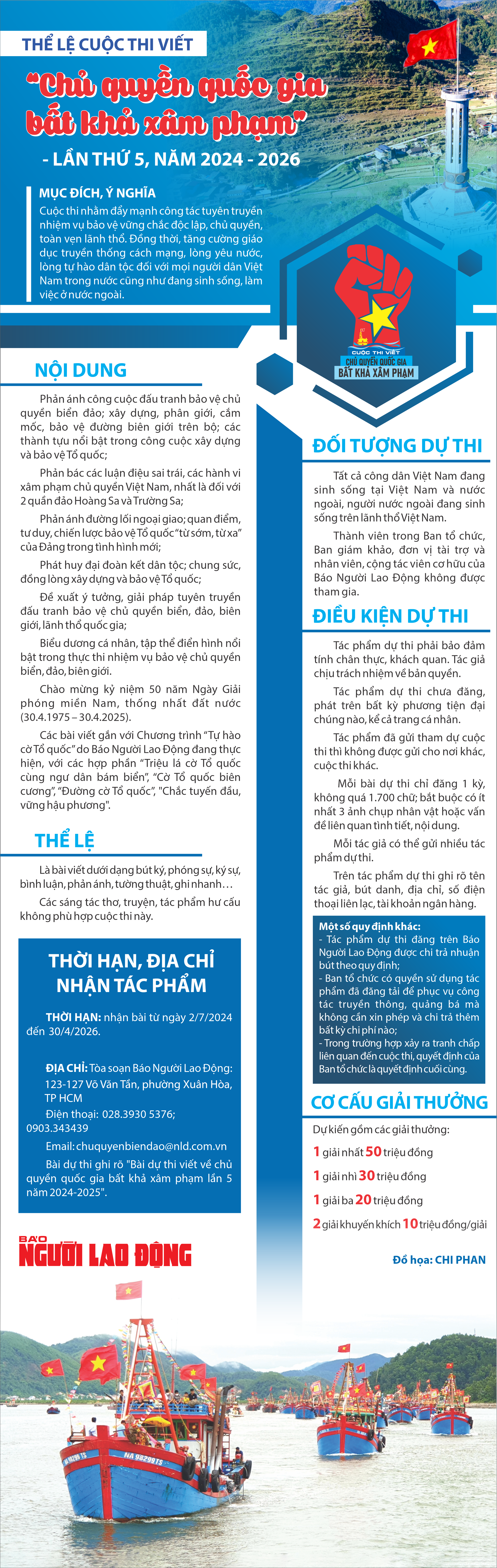  - Ảnh 1.