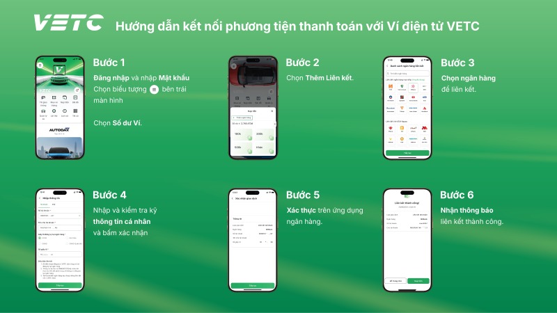 H&agrave;ng triệu chủ xe bắt buộc phải chuyển đổi t&agrave;i khoản thu ph&iacute; sang t&agrave;i khoản giao th&ocirc;ng- Ảnh 3.