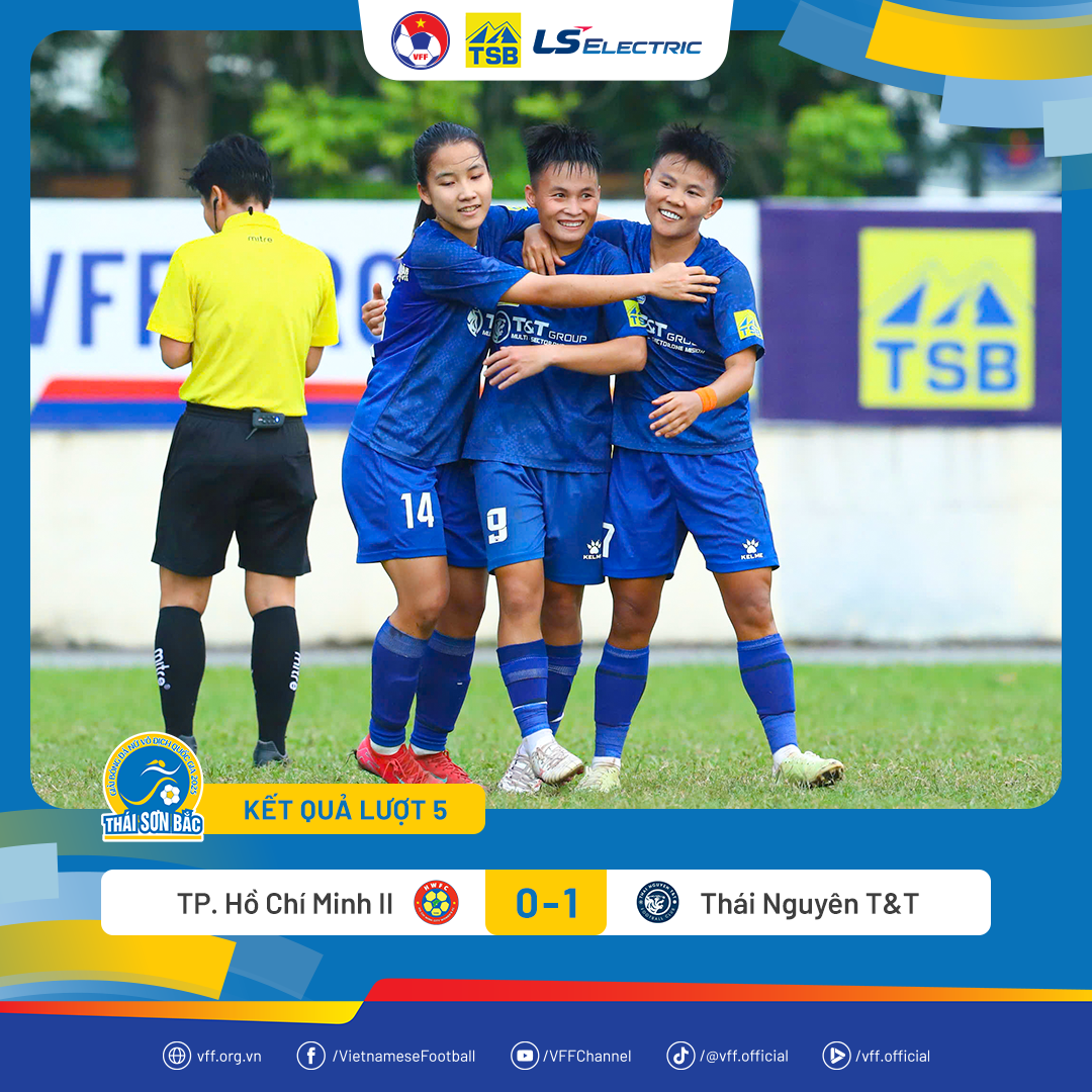 Th&aacute;i Nguy&ecirc;n T&T thắng kh&oacute;, chờ "chung kết lượt đi" giải nữ VĐQG- Ảnh 1.