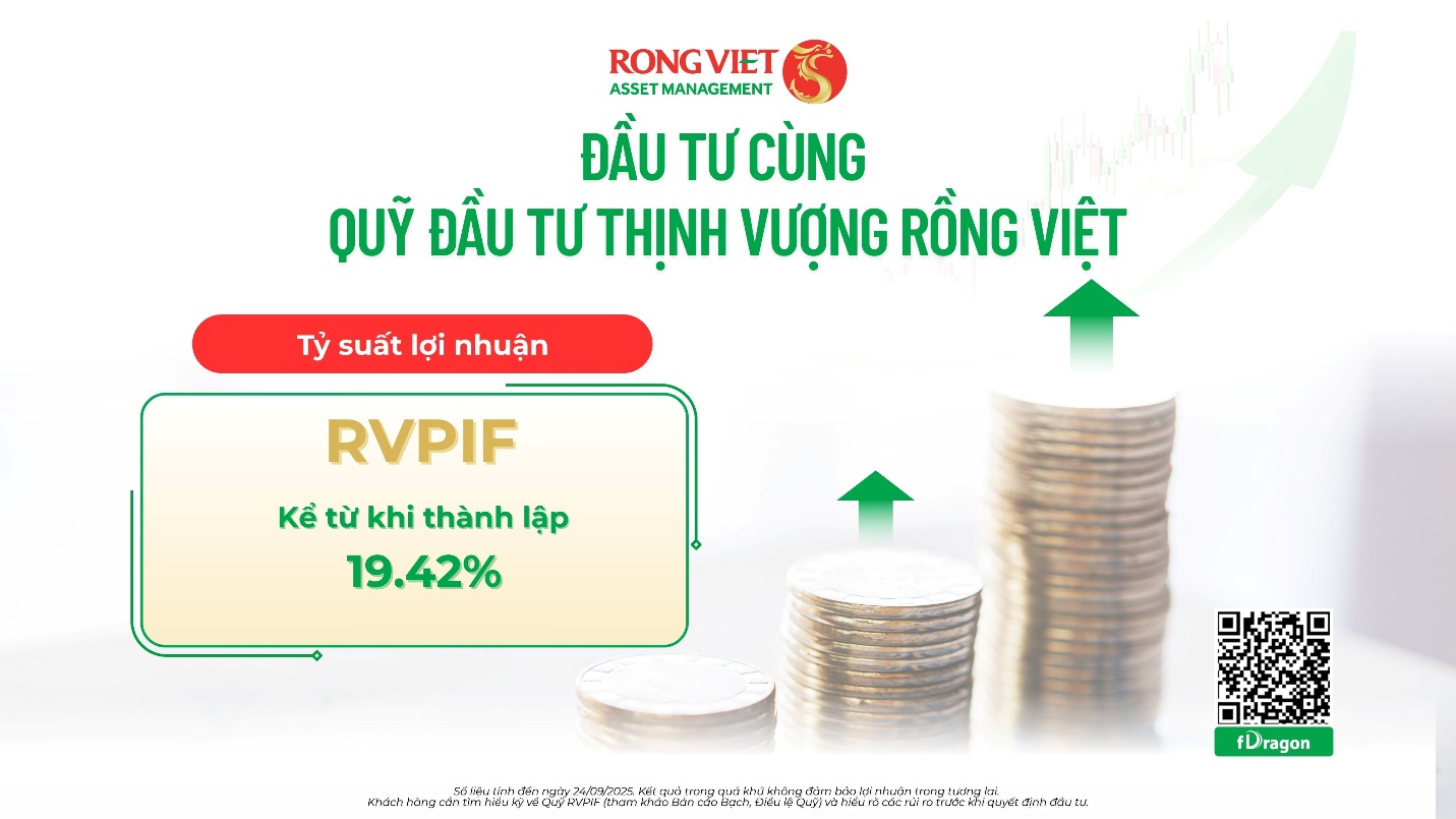 Quản l&yacute; quỹ Rồng Việt nhận giải thưởng &ldquo;Dịch vụ quản l&yacute; t&agrave;i sản đầu tư ti&ecirc;u biểu&rdquo; tại VWAS 2025- Ảnh 2.